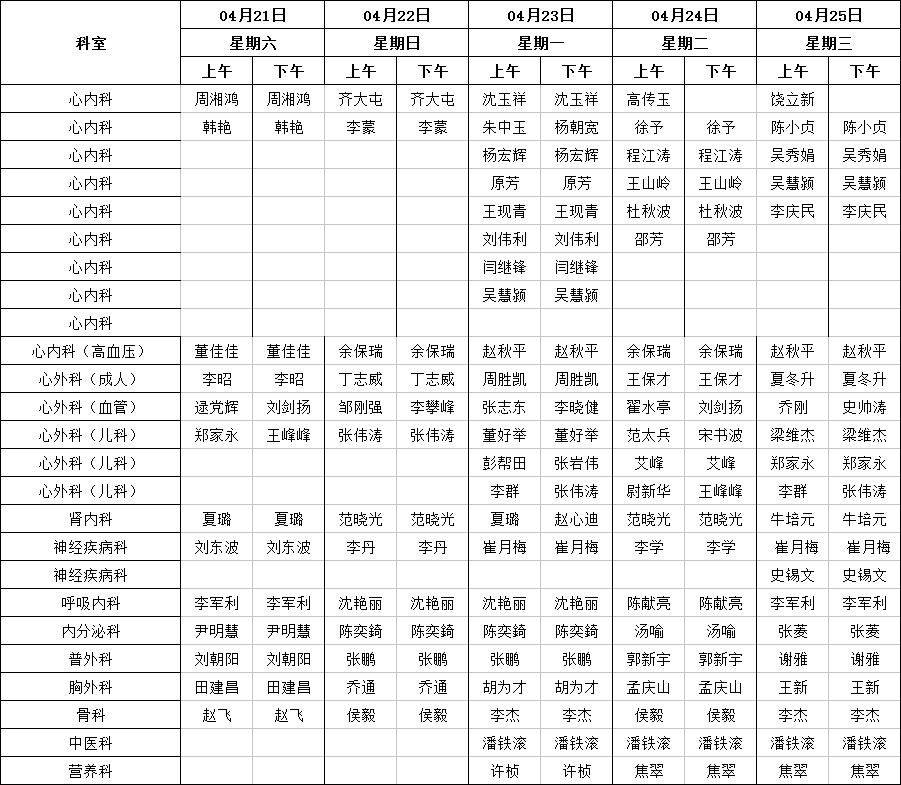 出诊安排
