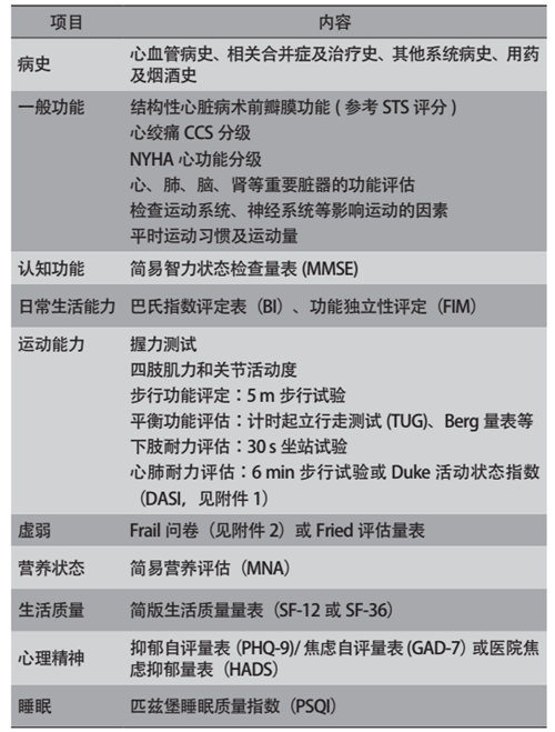 头条文章