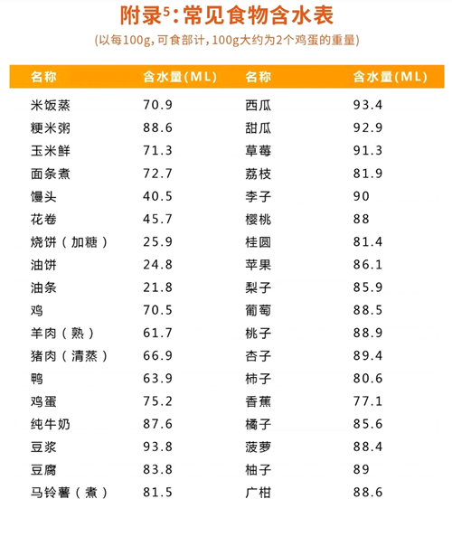心衰 洪涝 我们如何防控 健康科普 护理园地 阜外华中心血管病医院 心衰 洪涝 我们如何防控 健康科普 护理园地 阜外华中心血管病医院
