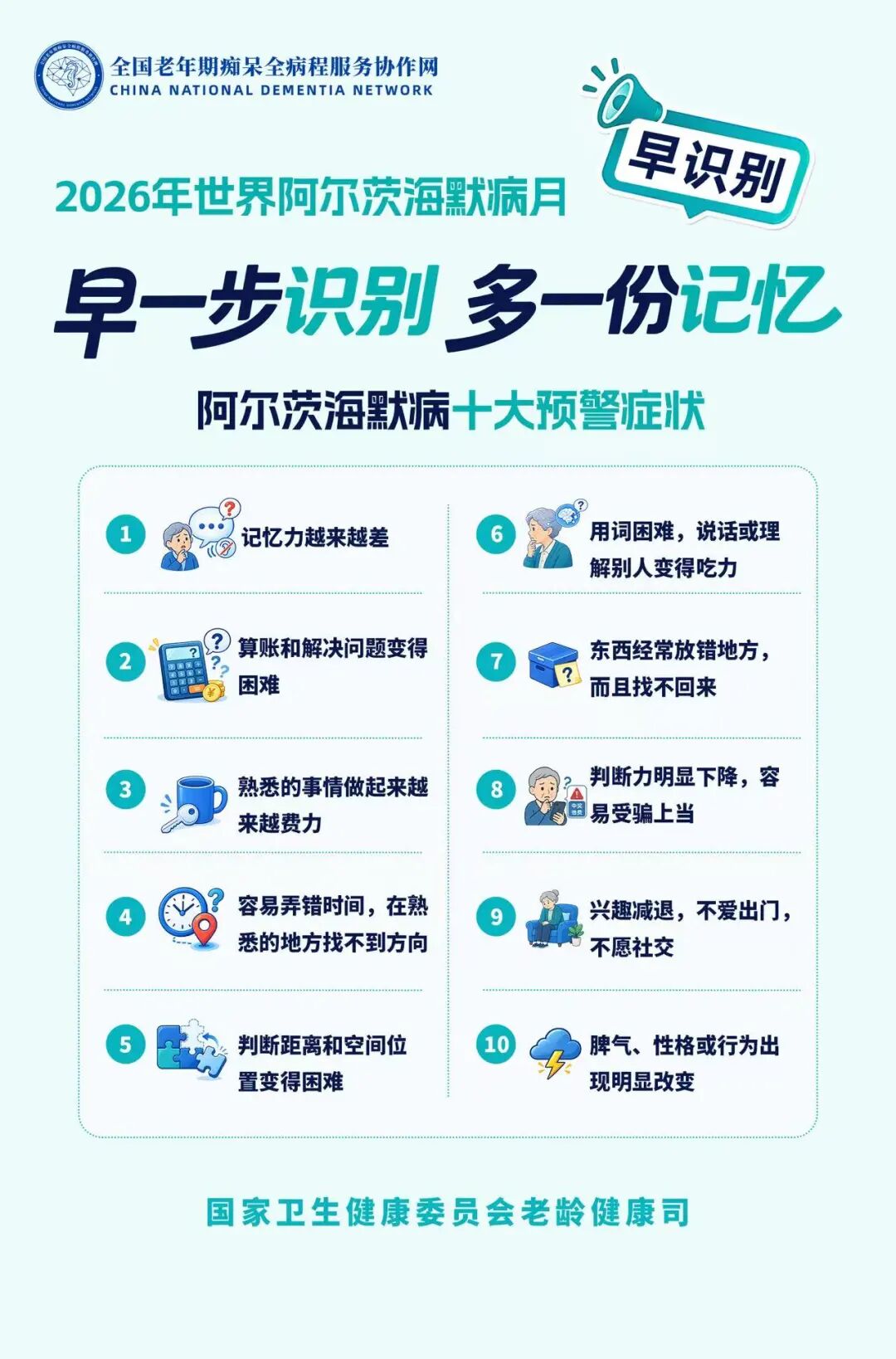2026年世界阿尔茨海默月主题宣传活动海报.jpeg