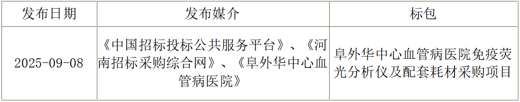 1758780696311988.png image.png