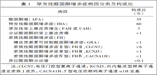 1765436747336875.png 图片2.png