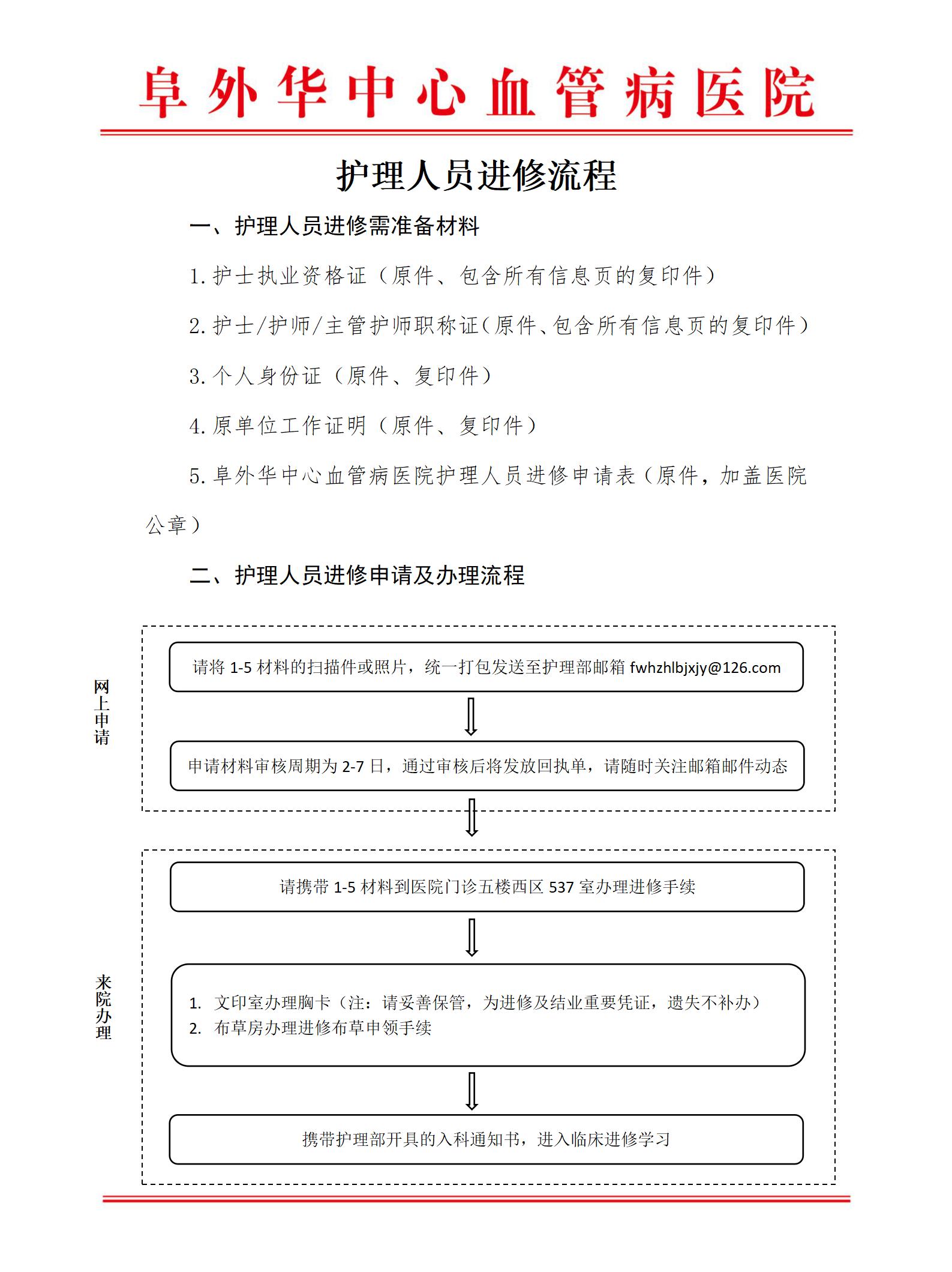 12.1阜外华中心血管病医院2026年护理人员进修流程2026.3.23_01.jpg